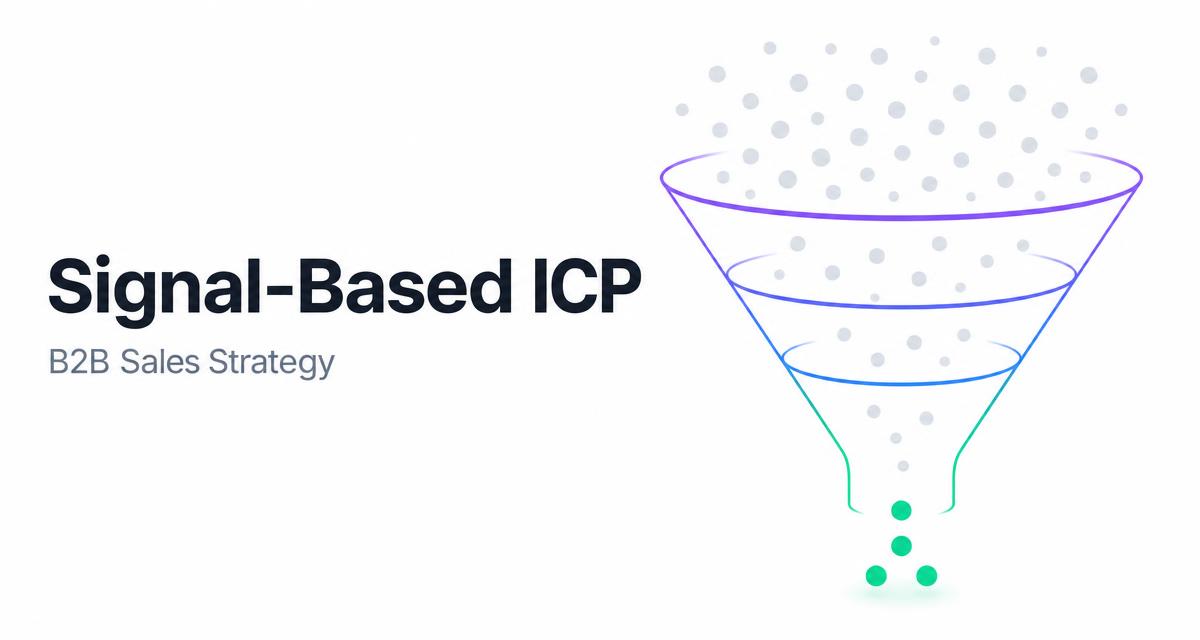 Signal-based B2B ICP funnel filtering a wide list of accounts down to a few in-market targets